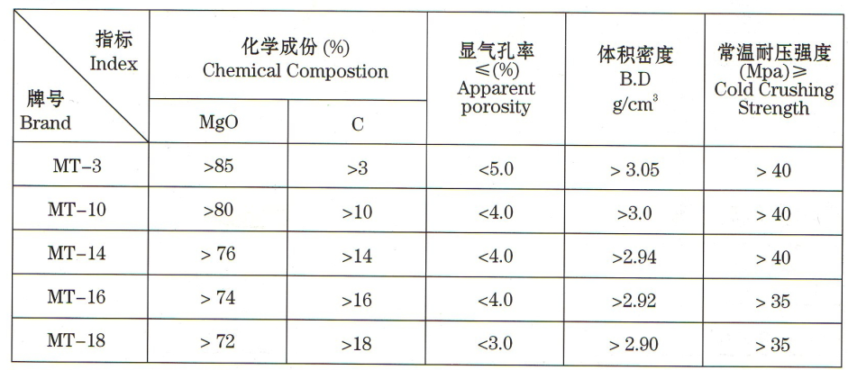 91视频最新地址公司